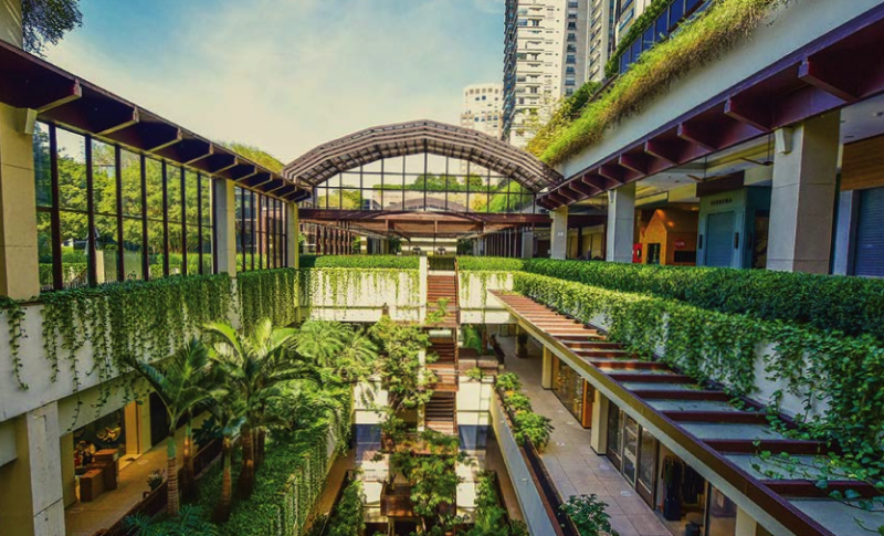 SHOPPING CIDADE JARDIM